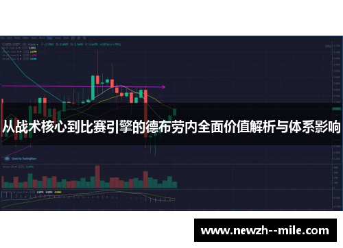 从战术核心到比赛引擎的德布劳内全面价值解析与体系影响