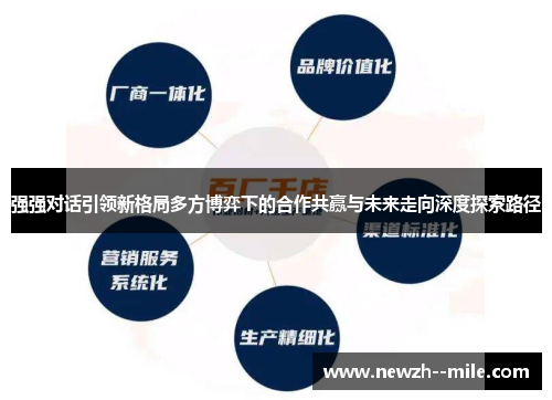 强强对话引领新格局多方博弈下的合作共赢与未来走向深度探索路径 强强对话引领新格局多方博弈下的合作共赢与未来走向深度探索路径