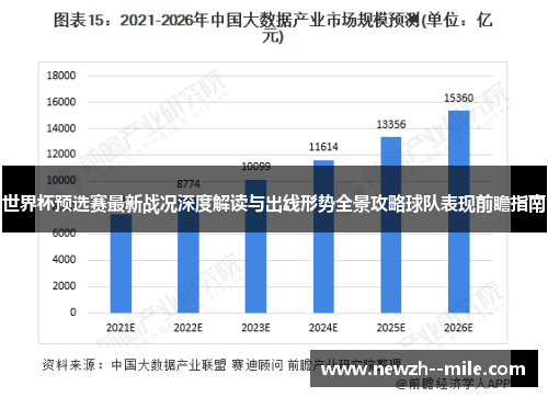 世界杯预选赛最新战况深度解读与出线形势全景攻略球队表现前瞻指南 世界杯预选赛最新战况深度解读与出线形势全景攻略球队表现前瞻指南