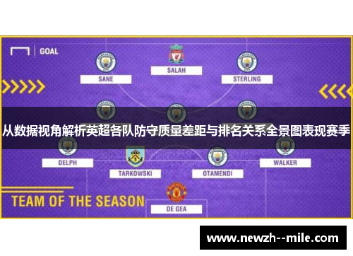 从数据视角解析英超各队防守质量差距与排名关系全景图表现赛季