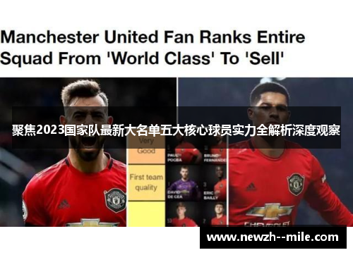 聚焦2023国家队最新大名单五大核心球员实力全解析深度观察