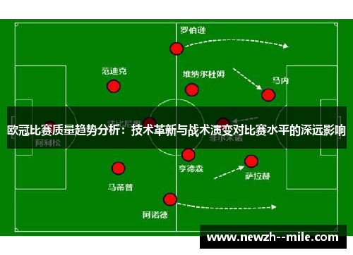 欧冠比赛质量趋势分析：技术革新与战术演变对比赛水平的深远影响