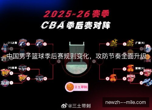 中国男子篮球季后赛规则变化，攻防节奏全面升级